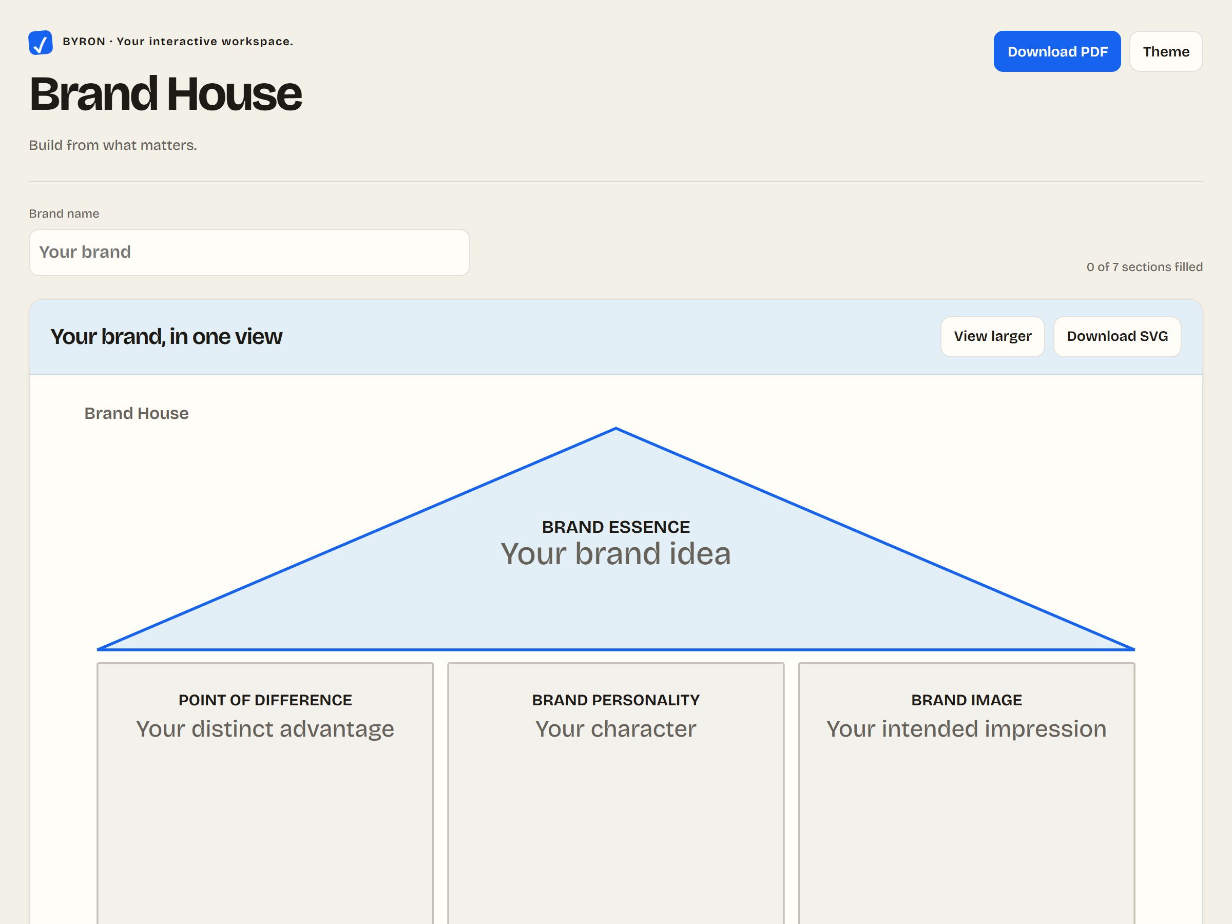 Brand House, as it opens
