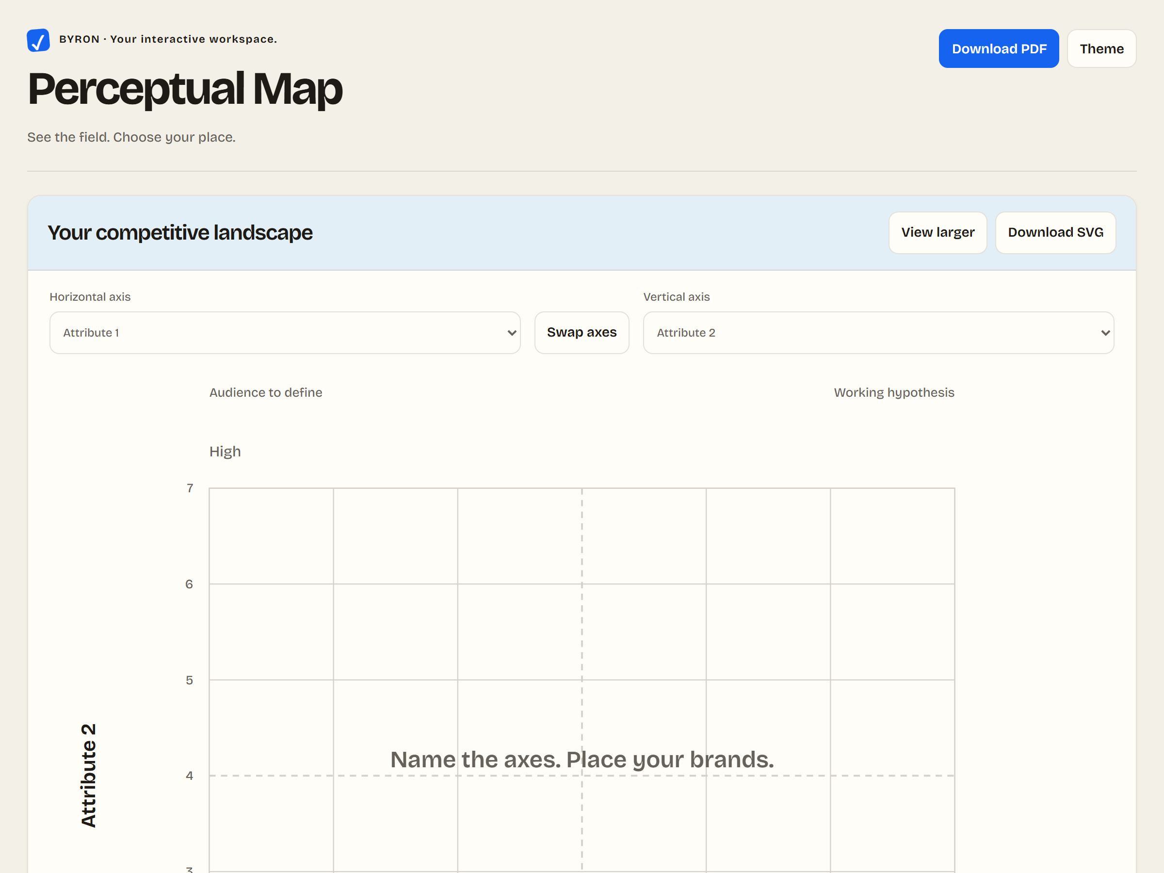 Perceptual Map, as it opens